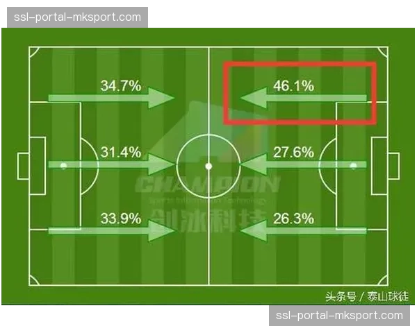 【2026年4月中超联赛射门效率数据观察·非赛事·文化足球数据分析主题纪录片《数字里的射门》在中超各俱乐部内部播放