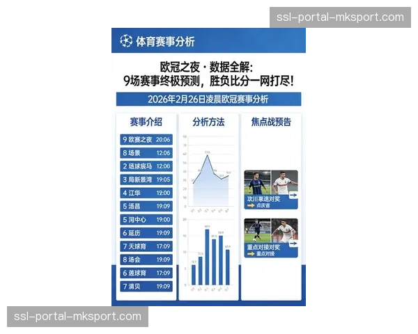 深度报道：欧冠赛事内容在全球短视频平台的本地化传播策略